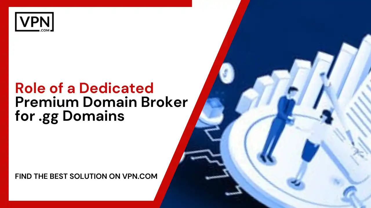 Role of a Dedicated Premium Domain Broker for .gg Domains