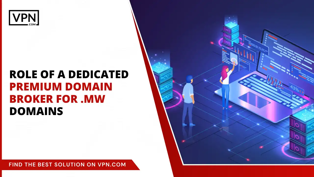 Role of a Premium Domain Broker for .mw Domains