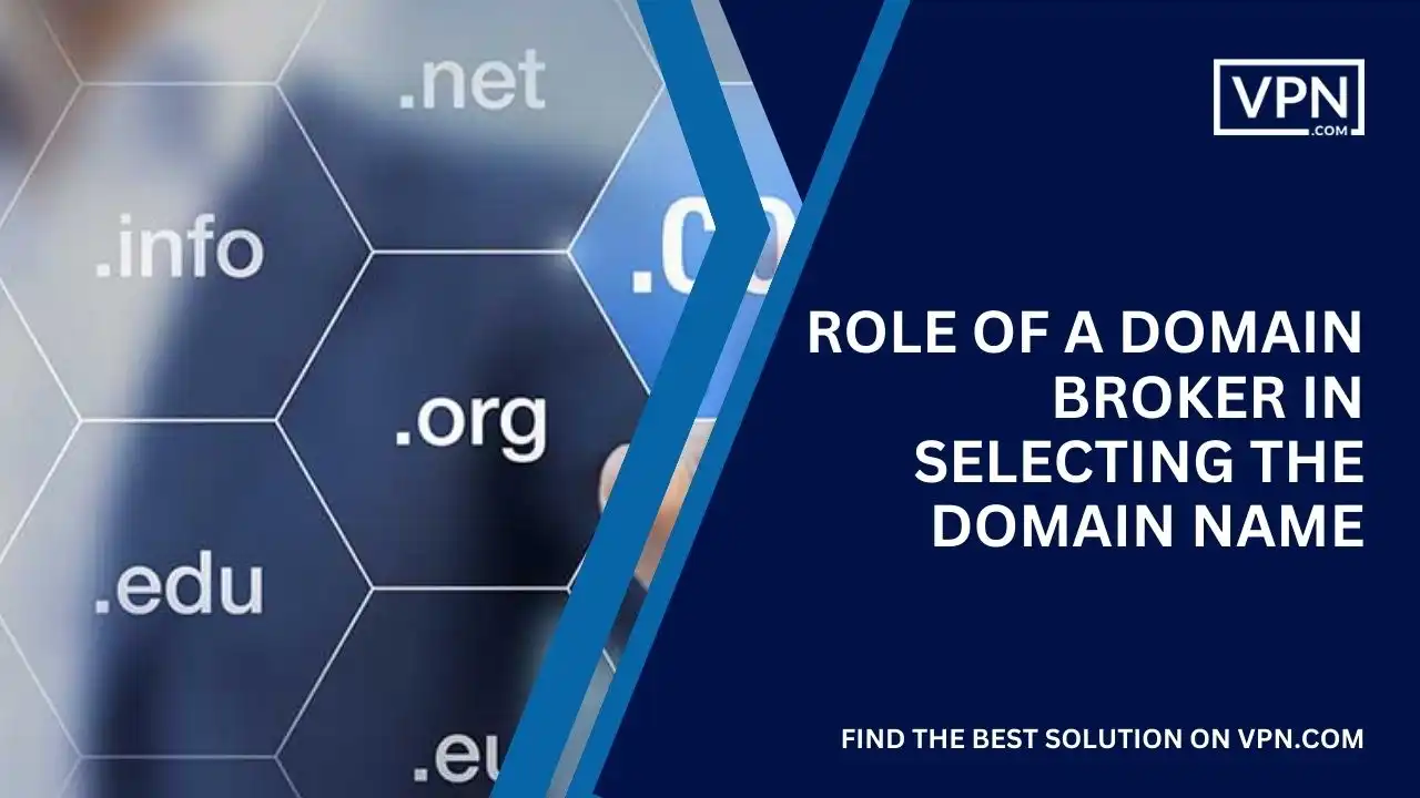Role of a domain broker in selecting the domain name