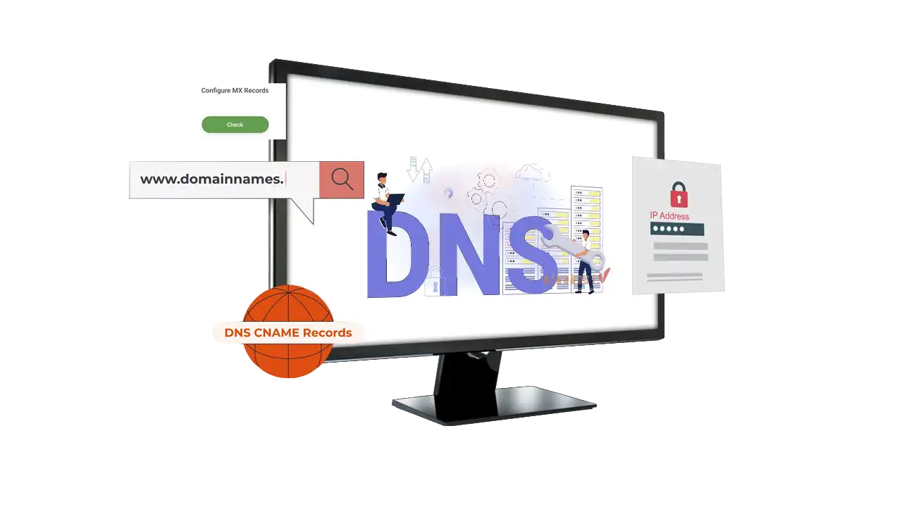 Setting up DNS records for buying a domain
