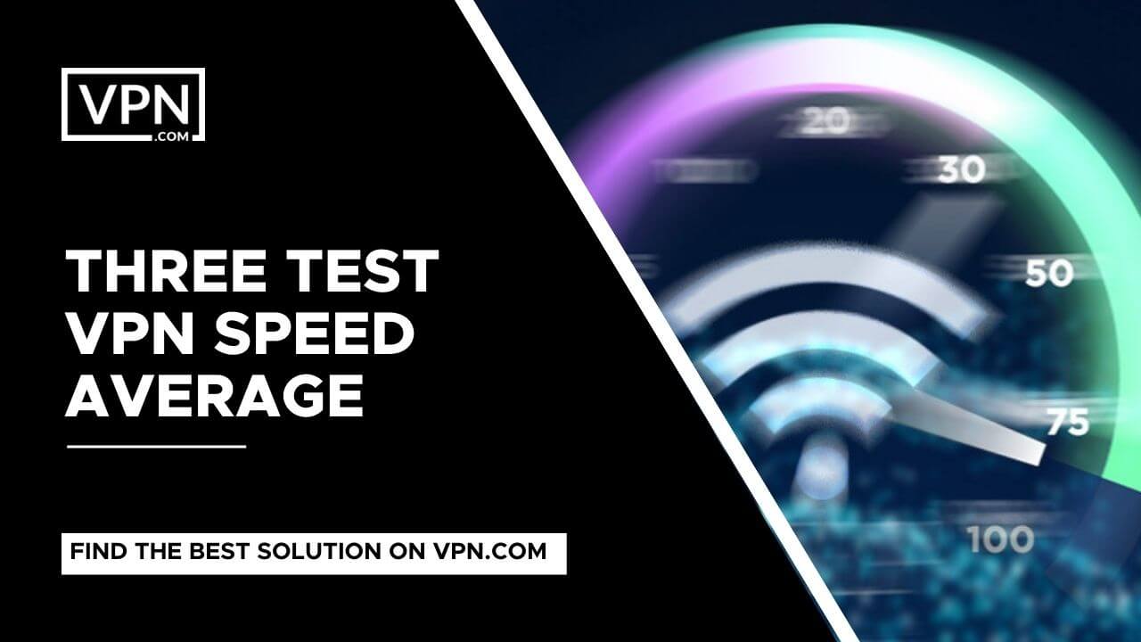 Three Test VPN Speed Average.