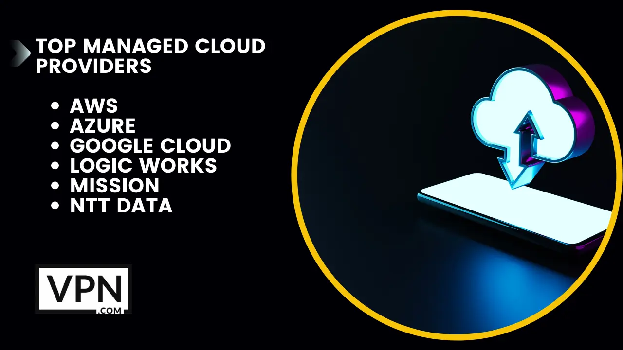 Selecting a top managed cloud provider can help your corporate on a big scale