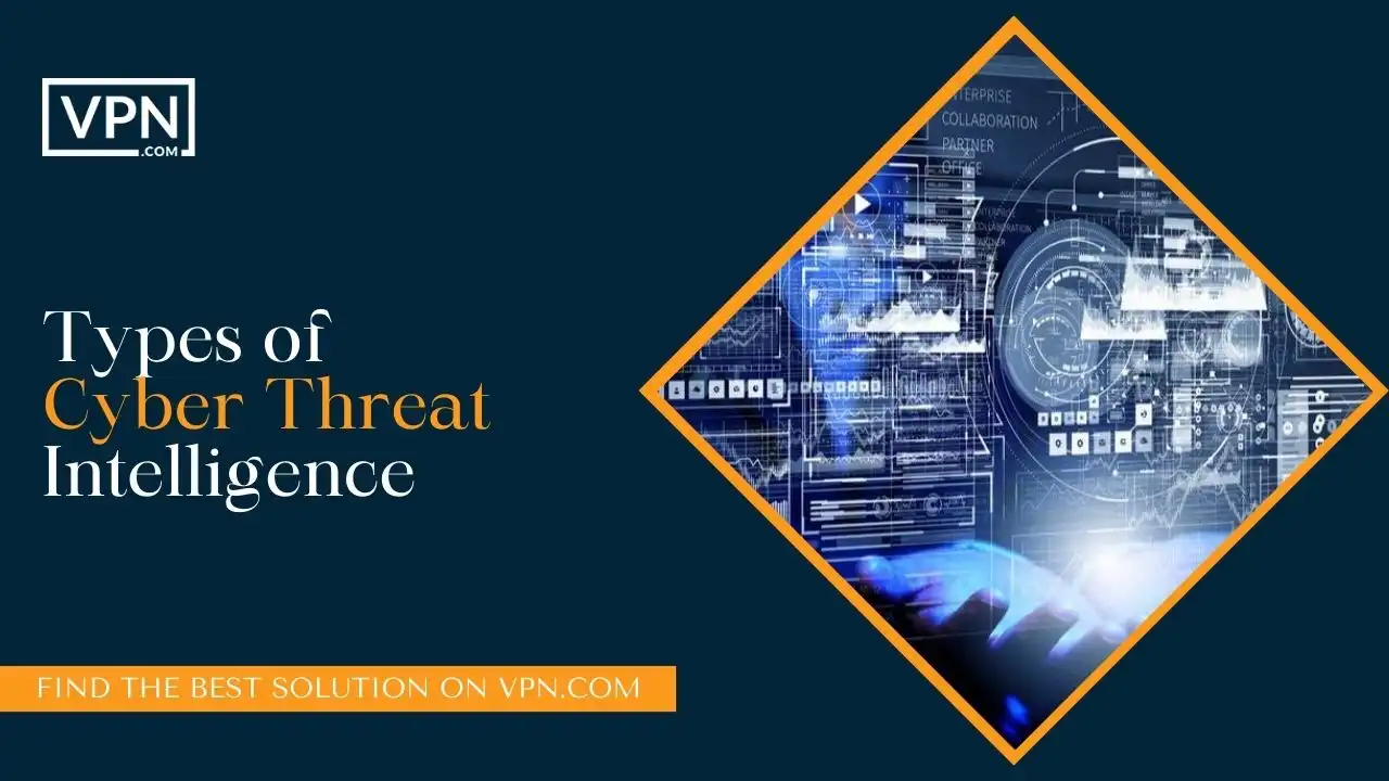 Types of Cyber Threat Intelligence