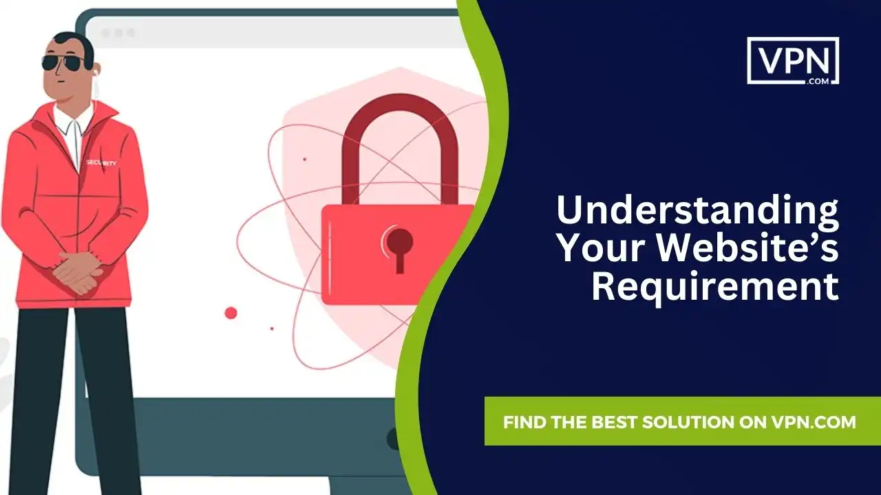 Understanding Your Website’s Requirement