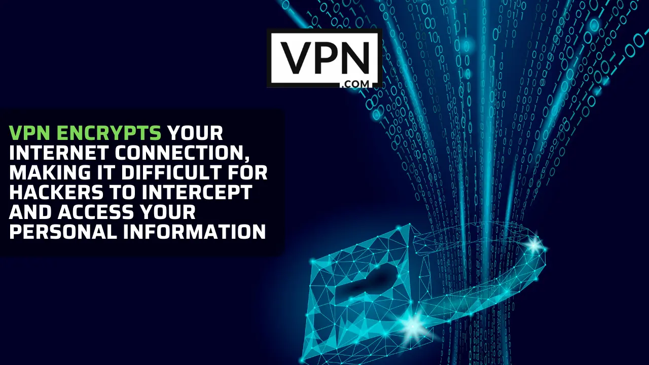 VPN encrypts your internet