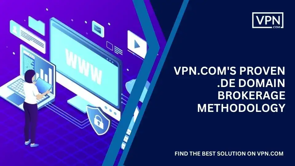 VPN.com's Proven .de Domain Brokerage Methodology