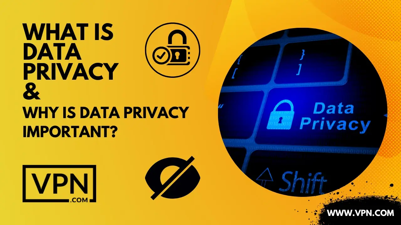 Text showing in the image is about What is Data Privacy And Why is data privacy important?