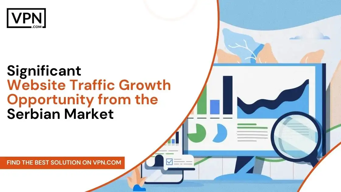 Website Traffic Growth Opportunity in Serbian Market