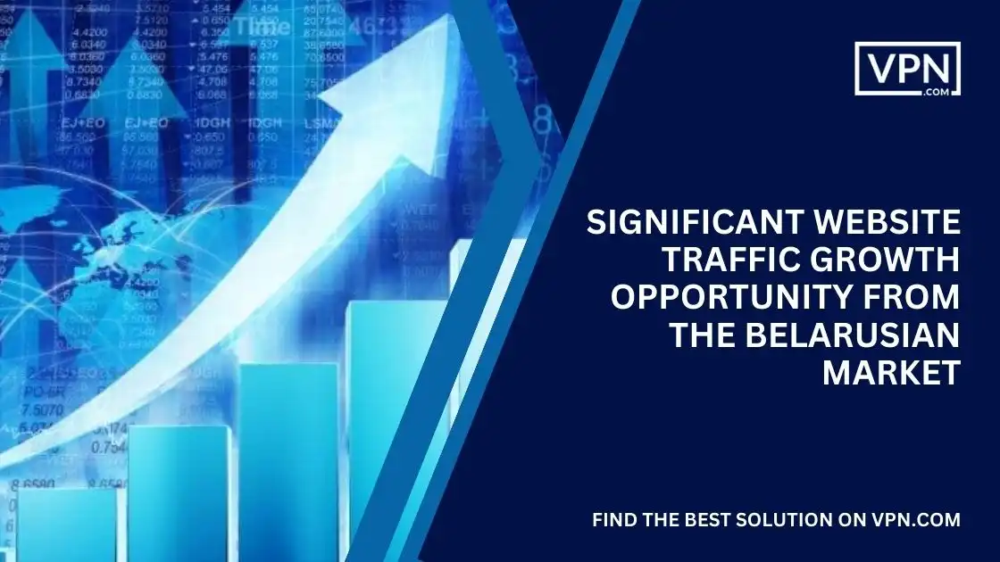 Website Traffic Growth for Belarusian Market