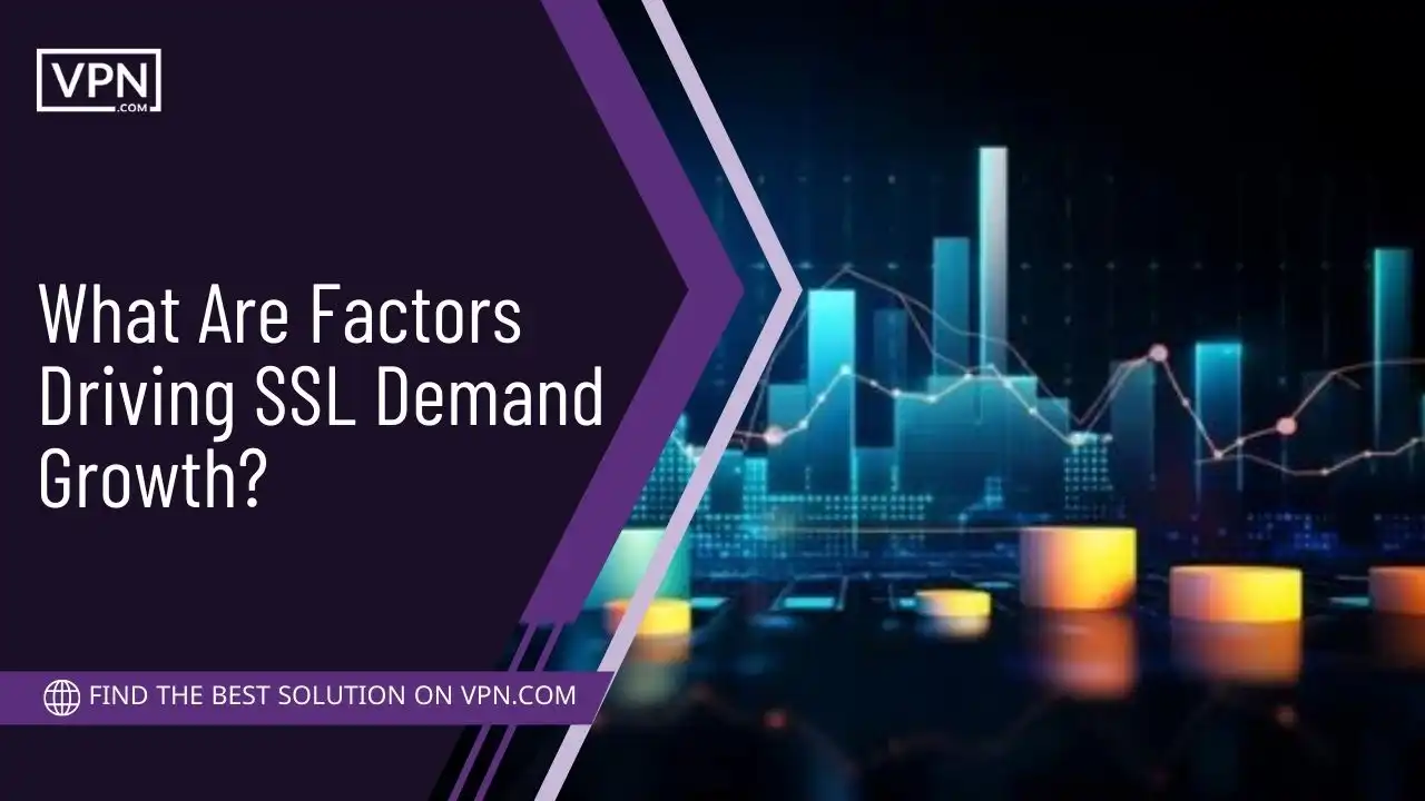 What Are Factors Driving SSL Demand Growth