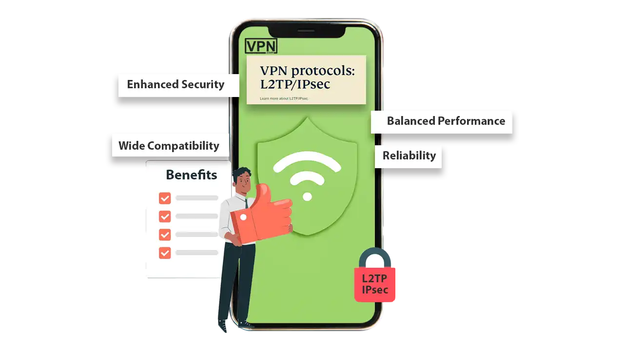 Benefits of using L2TP/IPsec compatible VPNs on a smartphone