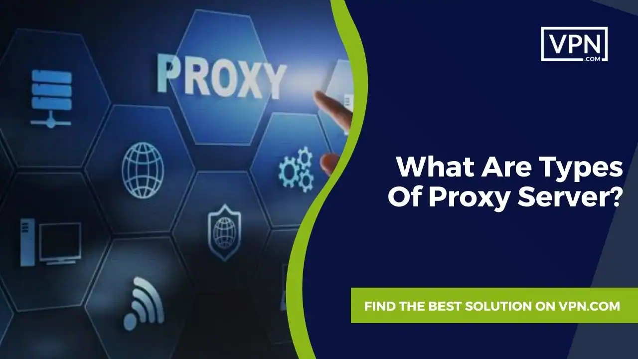 The text In the image show that What Are Types Of Proxy Server