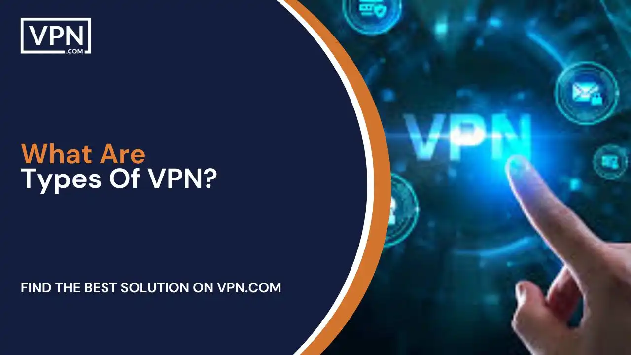 text image shows What Are Types Of VPN