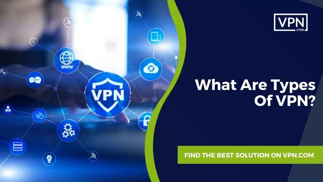 The Image show that What Are Types Of VPN