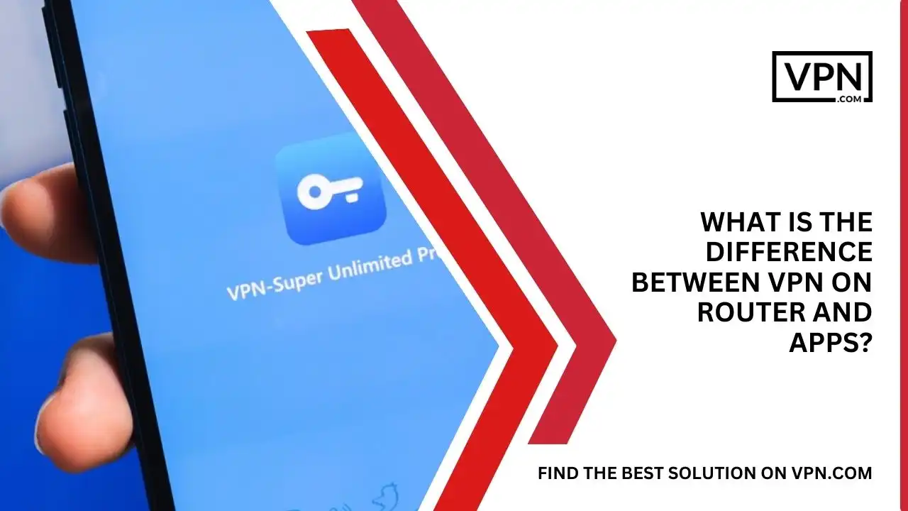 text in the image shows What Is The Difference Between VPN On Router And Apps