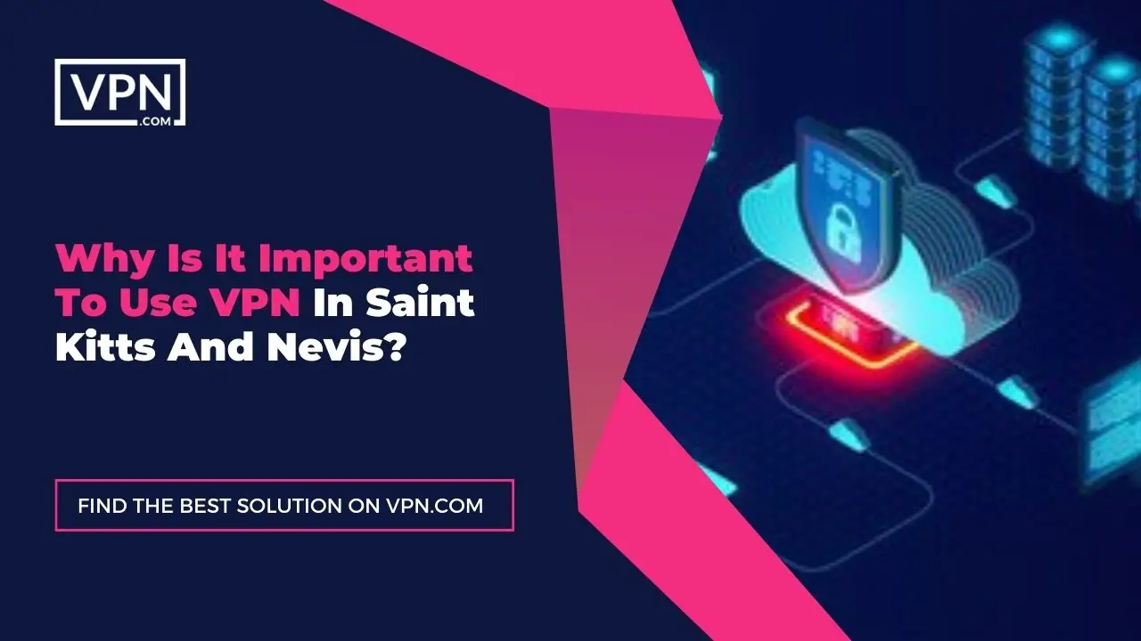 the text in the image shows Why Is It Important To Use VPN In Saint Kitts And Nevis