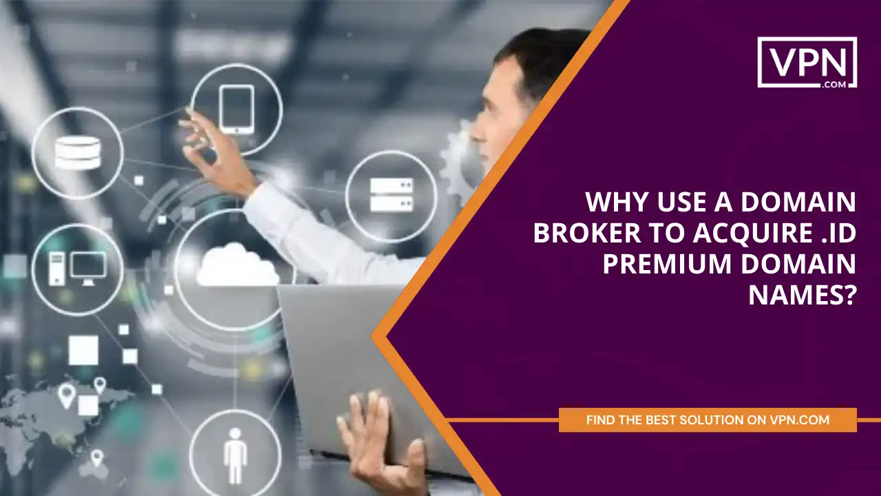 Why use a domain broker to acquire .id Premium Domains
