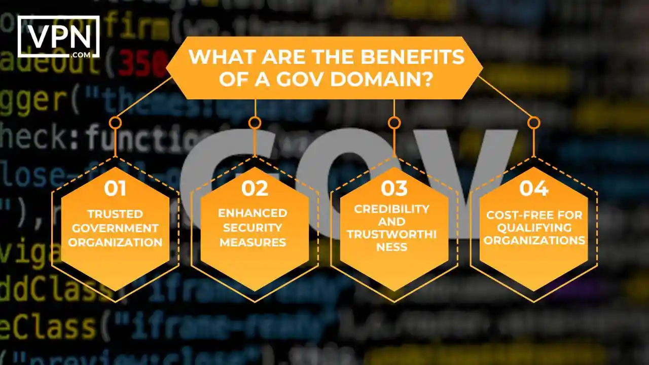 the text in the image shows What Are The Benefits Of Gov Domain