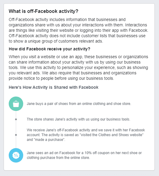 Oplysninger om aktiviteter uden for Facebook.